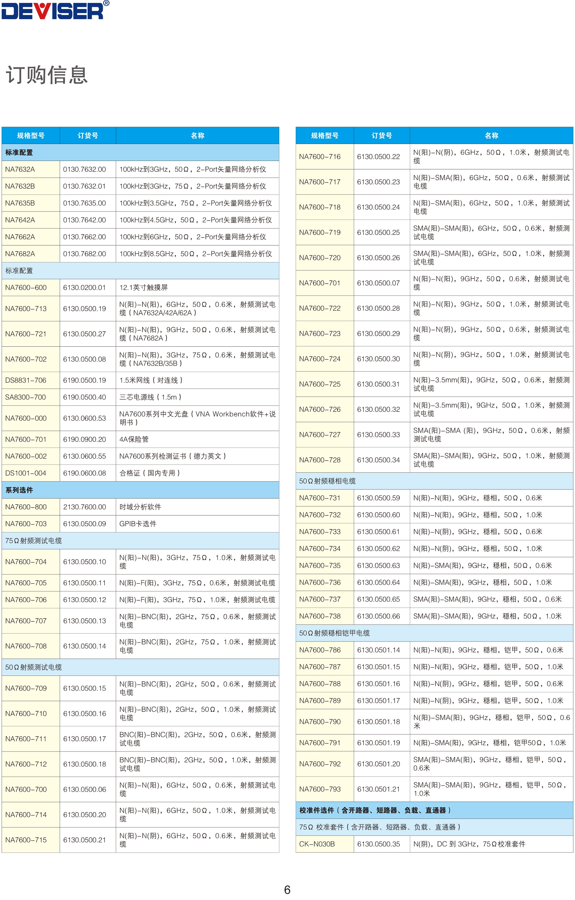 2018030_NA7600系列-6 - 副本.jpg 2018030_NA7600系列-6 - 副本.jpg