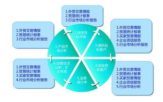 大數(shù)據(jù)時代的民俗文化數(shù)字化 機遇、路徑與數(shù)字內(nèi)容服務(wù)新范式